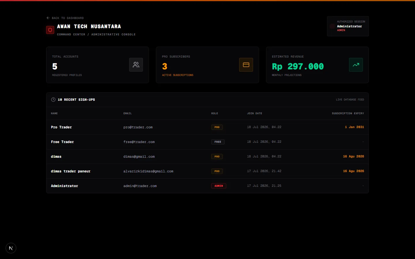 Screenshot Projek 9