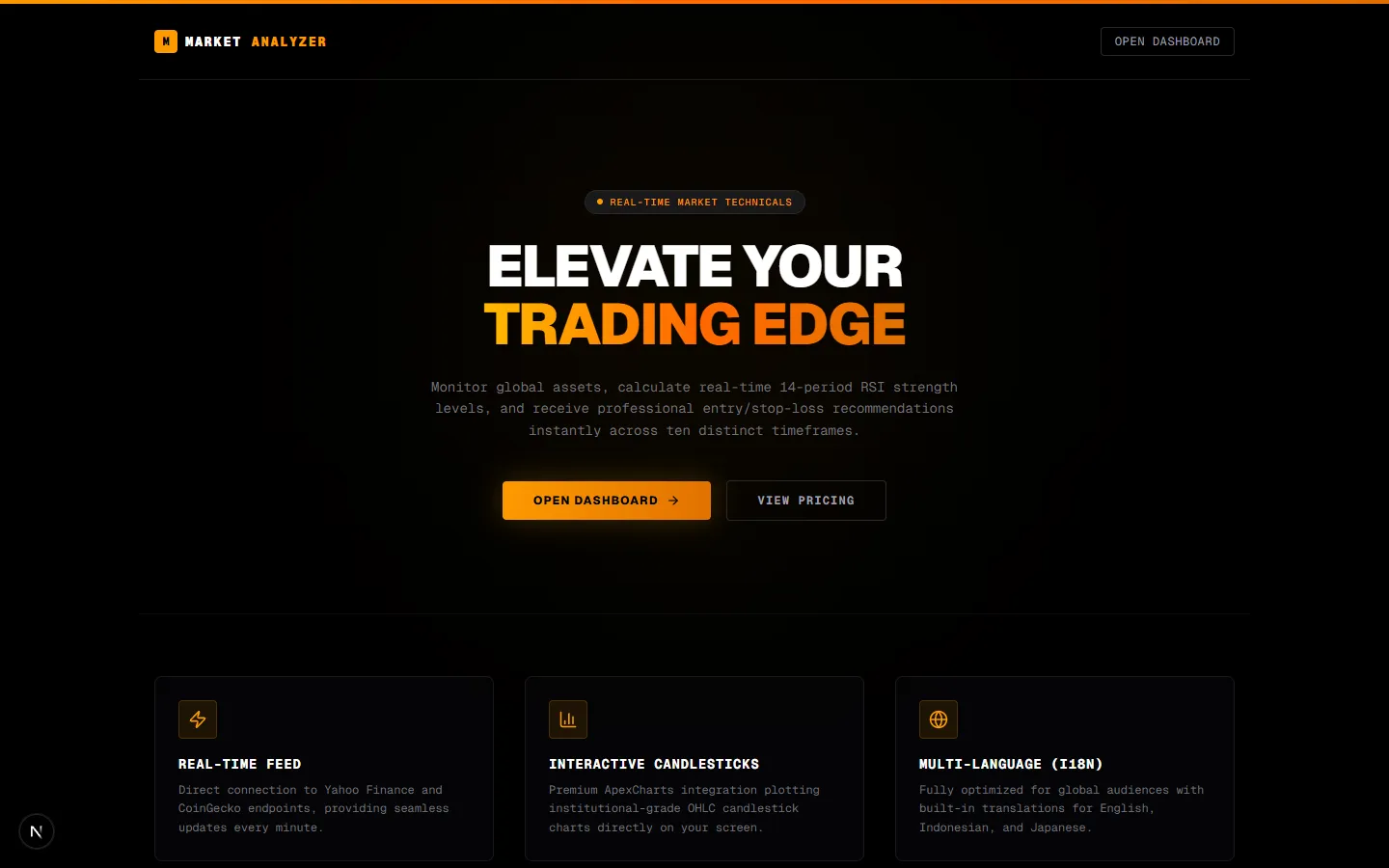 Market Analyzer Pro – Real-Time Financial Technical Signals & Subscription SaaS Platform